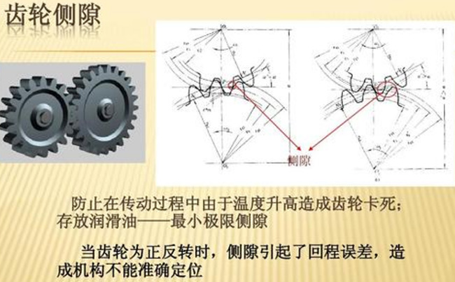 齒輪沒有側(cè)隙也沒有關(guān)系嗎？